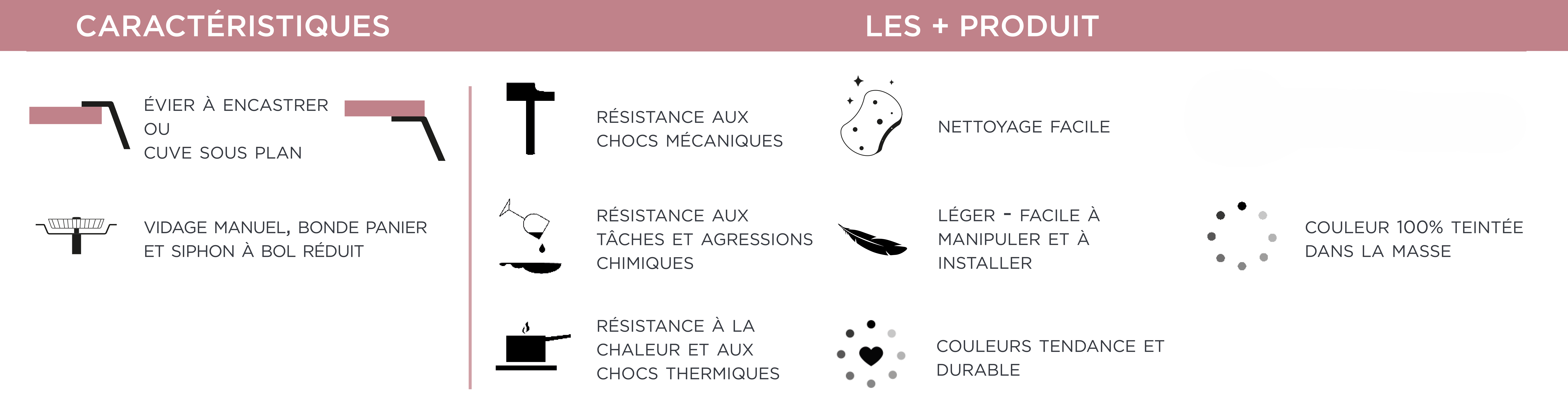 Plus produit evo